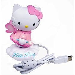 Cables Unlimied Hello Kitty IZMO Figure USB Drive