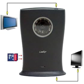 The “LOOKER” Motion Detection Surveillance Camera with Night Vision – Records Video with Sound to Removeable SD Card or Live to PC or TV