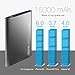 Power Bank, Vinsic® 15000mAh Ultra Slim Power Bank, Dual SMART USB Port 5V/2.4A External Mobile Battery Charger Pack for iPhone 6 Plus/6S/6/5S/5/4S, iPad, iPod, Samsung Galaxy, Cell Phones, Tablets.