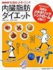 ＮＨＫ生活ほっとモーニング　内臓脂肪ダイエット—あなたは大丈夫?内臓脂肪を減らして、危険なメタボリックシンドロームを防ぐ!