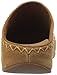 FitFlop Women's Gogh Moc Makizin Mule, Chestnut, 7 M US