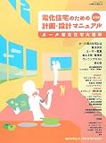 �Ų�����Τ���ηײ衦�߷ץޥ˥奢���2008�ӥ������Ų�������ɴ��
