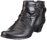Damenschuhe