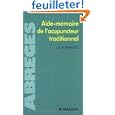 D�tails sur le produit