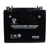 Return to product information