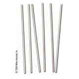 Return to product information