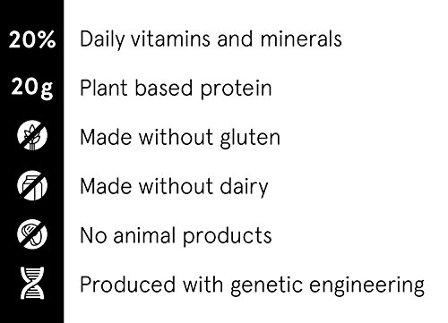  Has Soylent Meal Replacement Drink Original 14 Oz Bottles 