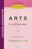 Revue Rue des écoles  / Arts : Ce qu'il faut savoir