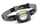 Princeton Tec Quad Headlamp