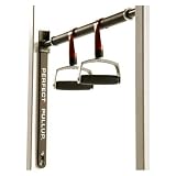 Perfect Pullup