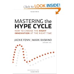 Mastering the Hype Cycle: How to Choose the Right Innovation at the Right Time