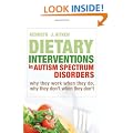 Dietary Interventions in Autism Spectrum Disorders: Why They Work When They Do, Why They Don't When They Don't