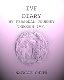 IVF Diary