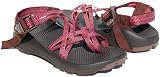 Chaco