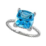 5.04 cttw Genuine Blue Topaz Ring by Effy Collection? - 14kt White or Yellow Gold