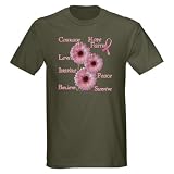 Breast Cancer Awareness Dark T-Shirt