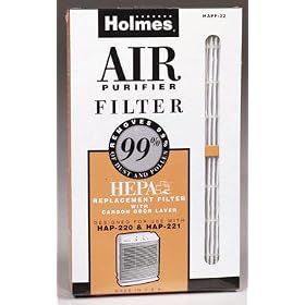 Replacement HEPA Humidifier Filter for Holmes HAPF22