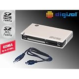 NEU! DIGISOL 47200 V2.0 65in1 Kartenleser 4.1 f�r xD/SM,MS-Duo,MS-XC Duo,CF,SD-HC + SD-XC inkl. 1,00m mini USB 2.0 Anschlusskabelvon "DIGISOL"