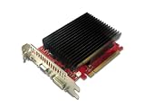 Picture of Palit GeForce 9500 GT 1GB PCI Express 2.0 x16