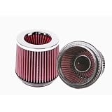 S&B Filters KF-1022 High Performance Replacement Filter (Cleanable, 8-ply Cotton)