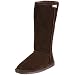 Most Popular Women's Footwear to Give as a Gift