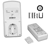 Funk - Abluft - Sicherheitsschalter / Funk Sicherheits Abluftsteuerung DIBt geprüft / Fensterschalter Wireless / Fensterkontaktschalter / BROKO