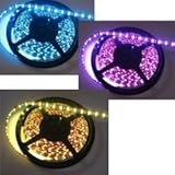 Return to product information