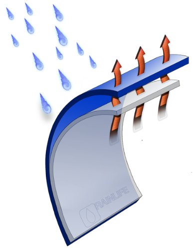 Keela Simpson Advance Jacket Corn-blue/Grey 10yr