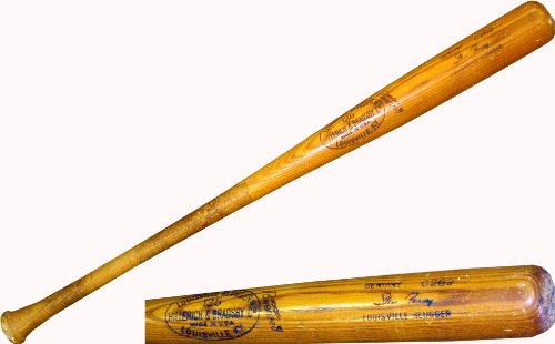 Steve Garvey Unsigned 1977 Game Used Hillrich & Bradsby Bat - Game Used MLB Bats