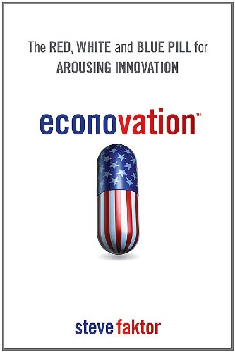 Econovation: The Red, White, and Blue Pill for Arousing Innovation