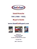 Used Porsche 944, Buyer's Guide