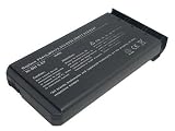 Review PowerSmart  / PowerSmart Ni-MH 9.60V 4500mAh 312-0334, 312-0347, G9817, P5413, W5173 Replacement for DELL Inspiron 1000, Inspiron 1200, Inspiron 2200 Laptop Battery