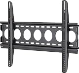 SANUS SYSTEM VisionMount TV Wall Mounts VMPL250 ( Black )