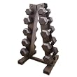 Cap SDPS-200R Cap Barbell 200lbs Rubber Dumbbell Set