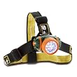 best led headlamp
