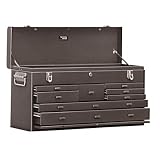 Model 520 Kennedy Machinist's Chest Model 520 Machinist's Chest