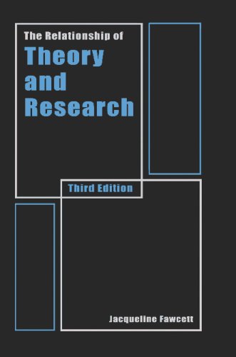 the relationship of theory and research