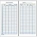 Cardinal Brands AFR11 Vehicle Expense Journal