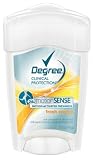 Degree Women Clinical Protection Anti-perspirant and Deodorant, Fresh Energy, 1.7-Ounce (Pack of 2)