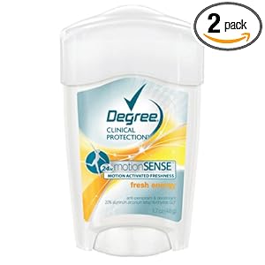 Degree Women Clinical Protection Anti-perspirant and Deodorant, Fresh Energy, 1.7-Ounce (Pack of 2)