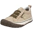 Caterpillar Mens Neder