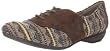 Big Buddha Womens BB-Rilo Oxford
