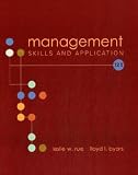 Management image