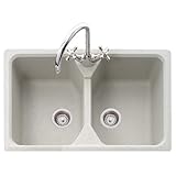 IMAGE OF Mitrani EM200F-G Elmo Double Granite Sink Graphite