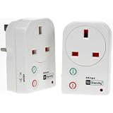 Bye Bye Standby Energy Saving Expansion Packby Bye Bye Standby
