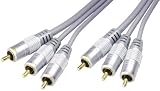 SLx Gold 1.5m 3.5mm Stereo Jack to 2 Phono Interconnect