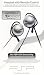 Confronta prezzi PSP Sony Headset + Telecomando 1000