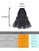 Shimaly® Women's Floor Length Wedding Petticoat Long Underskirt for Formal Dress (XL-3XL, Purple)