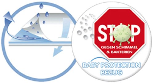 Imagen 3 de Julius Zöllner 7750200000 - Colchón infantil 70x140cm