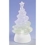 Return to product information